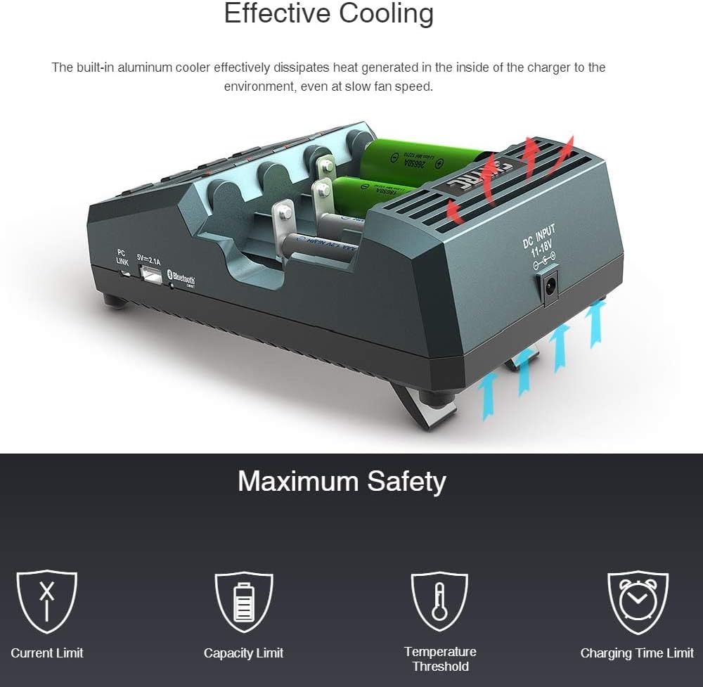 SKYRC MC3000 CHARGER