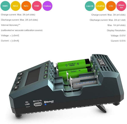 SKYRC MC3000 CHARGER