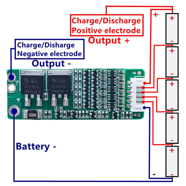 PCM/PCB 5S/15A FOR 18.5V LI-ION/LITHIUM/LI-POLYMER BATTERY-PACK